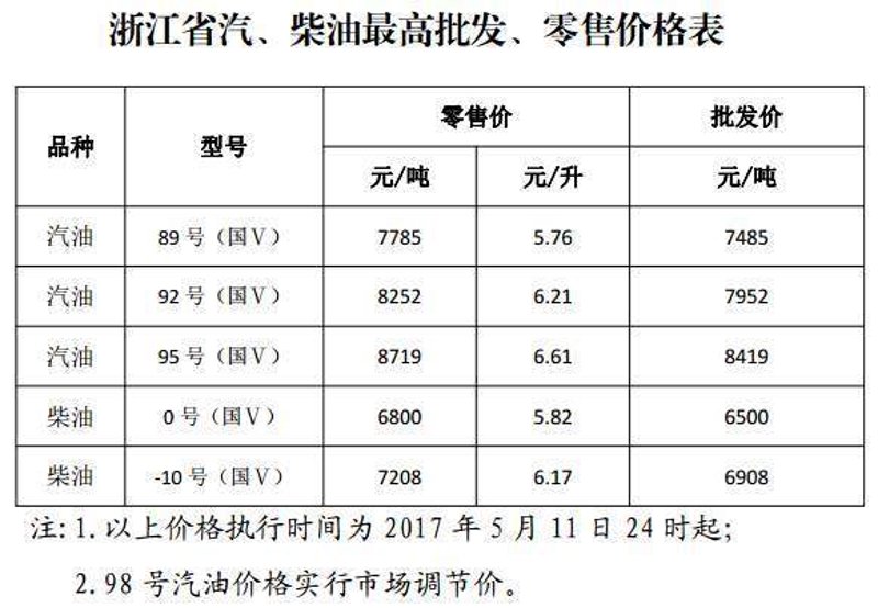 在原油经过一系列复杂的工艺流程之后，会产生多种多样的产品。今天我们就来了解一下这些由“黑金”炼制而成的宝贝们。