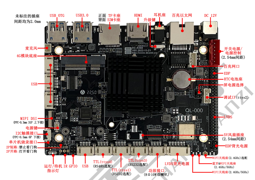 rk3568处理器属于什么档次，rk3568处理器与骁龙660处理器详细对比
